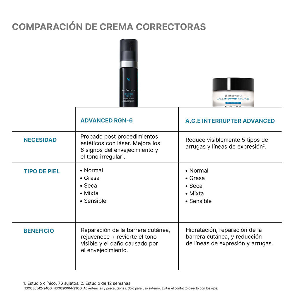 SkinCeuticals Crema Regeneradora Advanced RGN-6 50ml