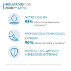 Bioderma Atoderm Levres Baume 15ml. / Bálsamo Labial